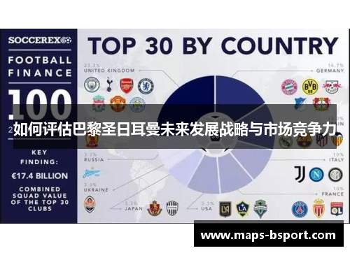 如何评估巴黎圣日耳曼未来发展战略与市场竞争力