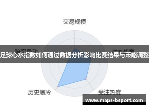 足球心水指数如何通过数据分析影响比赛结果与策略调整