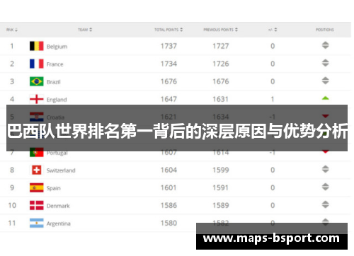 巴西队世界排名第一背后的深层原因与优势分析