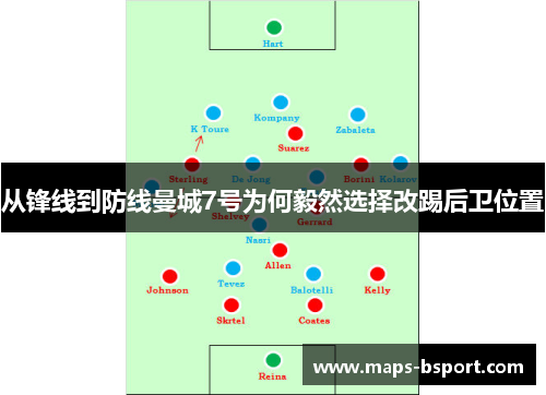 从锋线到防线曼城7号为何毅然选择改踢后卫位置