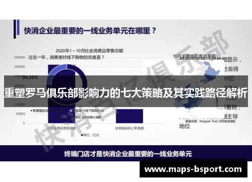 重塑罗马俱乐部影响力的七大策略及其实践路径解析