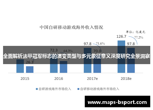 全面解析法甲冠军标志的演变类型与多元象征意义深度研究全景洞察